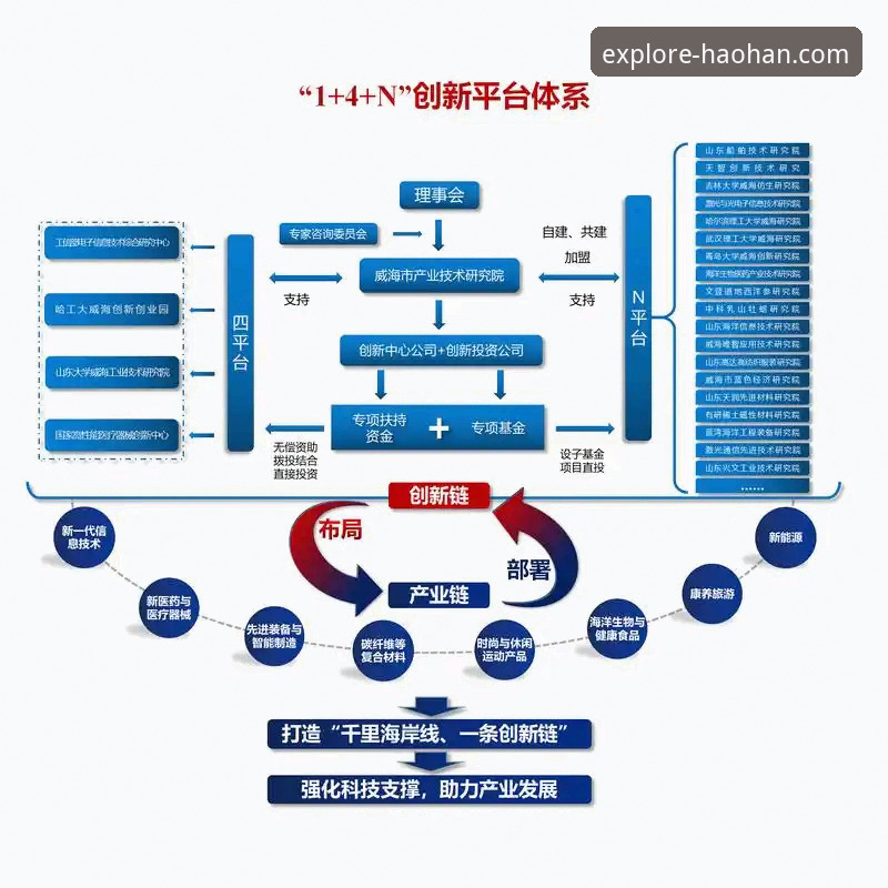 浩瀚体育官网App下载 浩瀚体育平台移动端战略全面解析:从App下载到用户体验的深度洞察