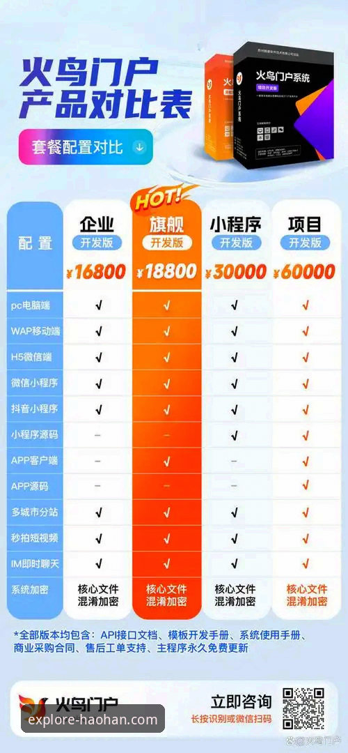 浩瀚体育移动端安卓版 vs 网页版：哪个更适合新手？全面对比与使用指南