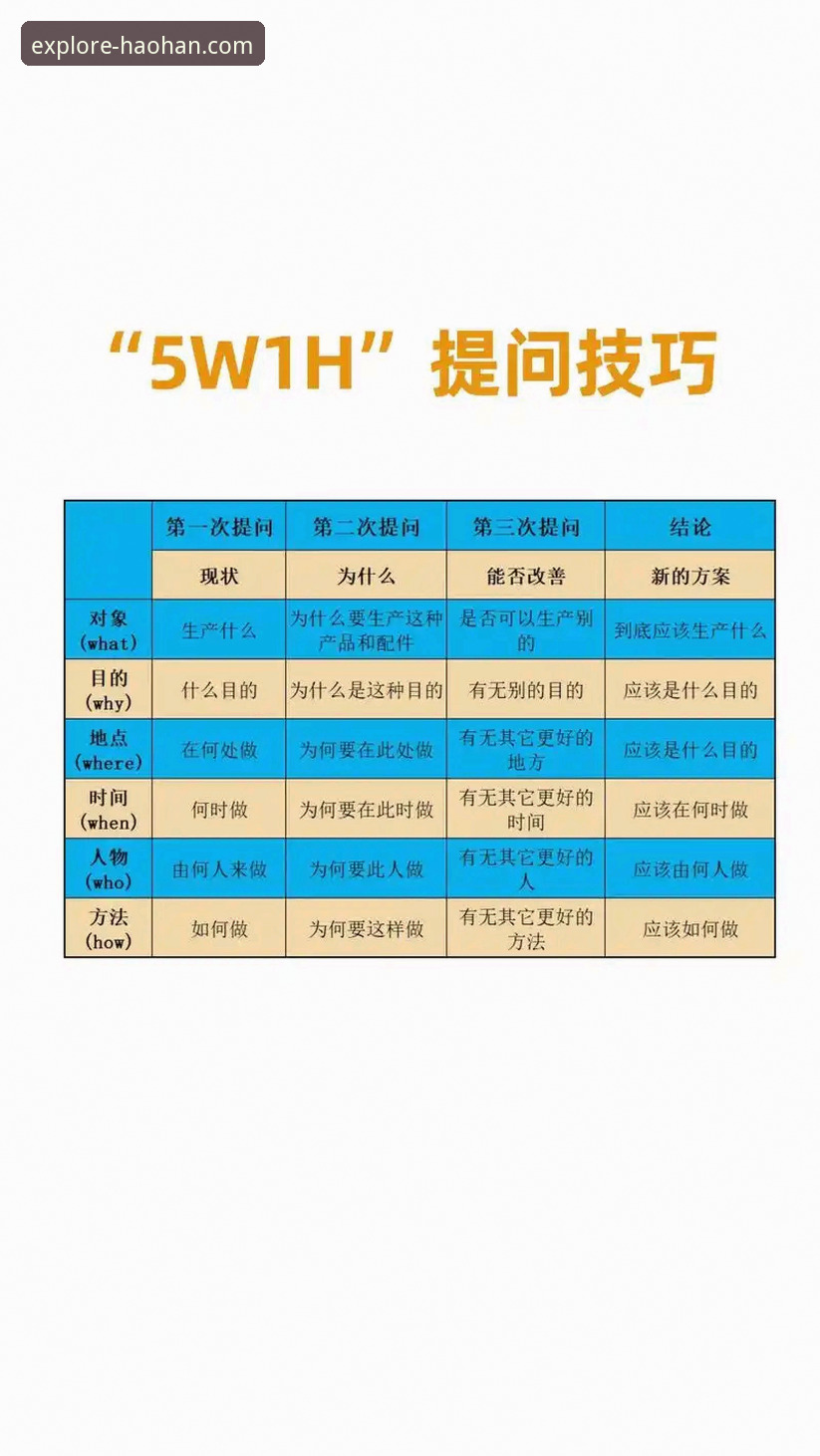 如何像资深用户一样，通过一个体育互动平台深度解读一场5-1的友谊赛？